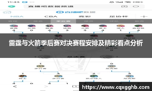 雷霆与火箭季后赛对决赛程安排及精彩看点分析